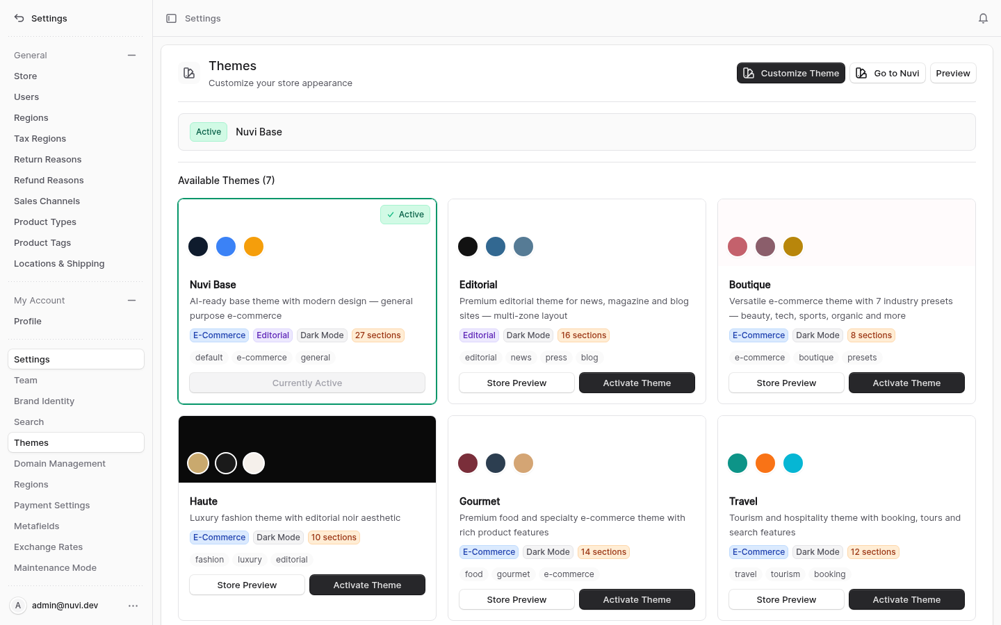 Tema admin screenshot
